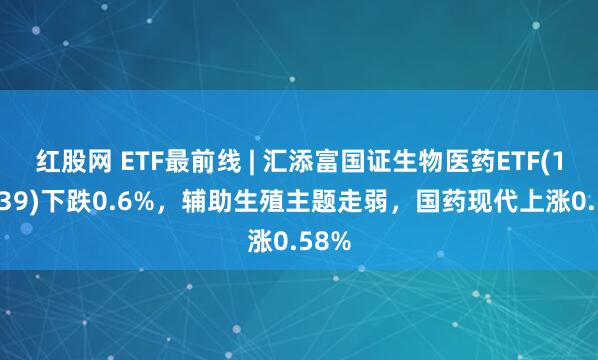 红股网 ETF最前线 | 汇添富国证生物医药ETF(159839)下跌0.6%，辅助生殖主题走弱，国药现代上涨0.58%
